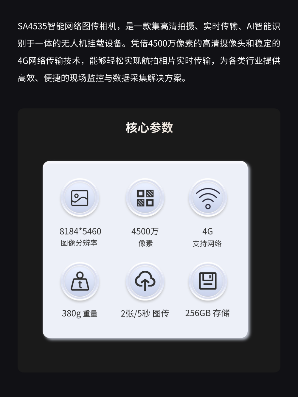 SA4535网络图传相机