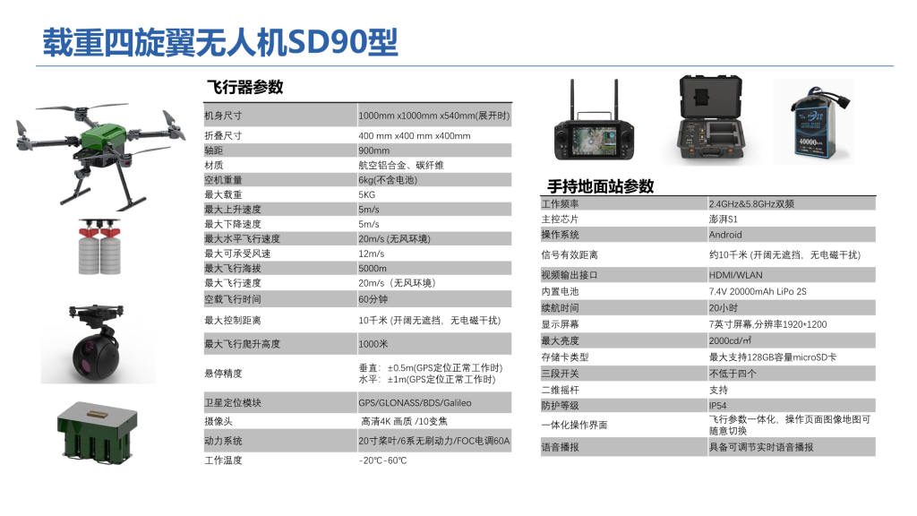 思洛普科技2025——致力人工智能行业解决方案定制