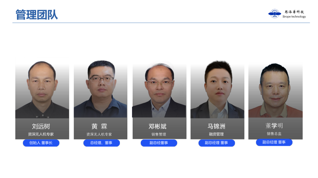 思洛普科技2025——致力人工智能行业解决方案定制