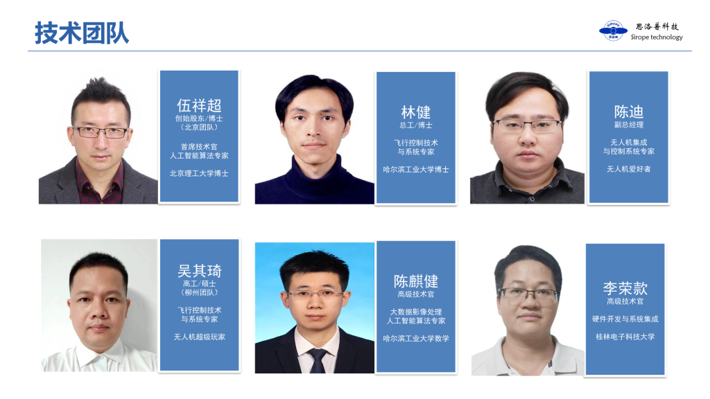 思洛普科技2025——致力人工智能行业解决方案定制