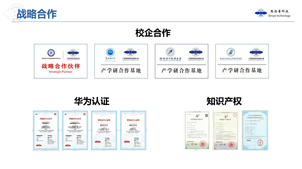 思洛普科技2025——致力人工智能行业解决方案定制