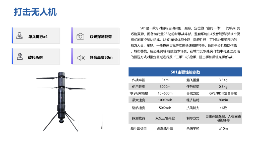 思洛普科技2025——致力人工智能行业解决方案定制