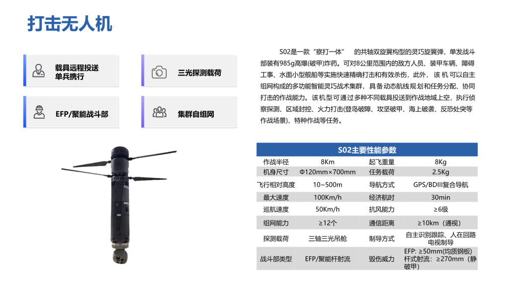 思洛普科技2025——致力人工智能行业解决方案定制