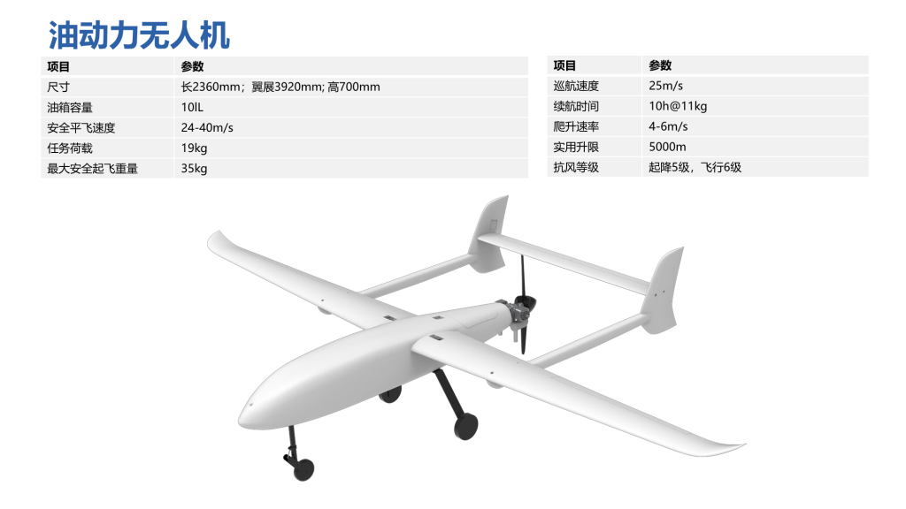 思洛普科技2025——致力人工智能行业解决方案定制