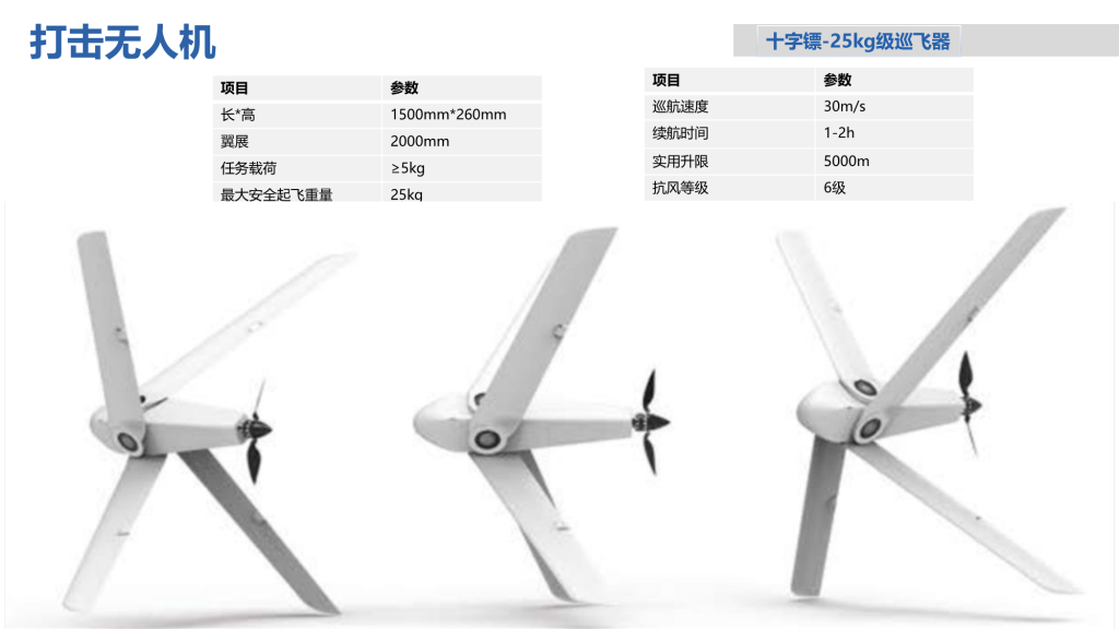 思洛普科技2025——致力人工智能行业解决方案定制